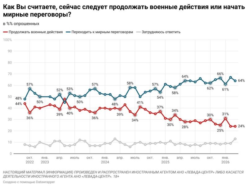 Image for the Tweet beginning: "Everything Is Not So Clear-Cut"?
3
