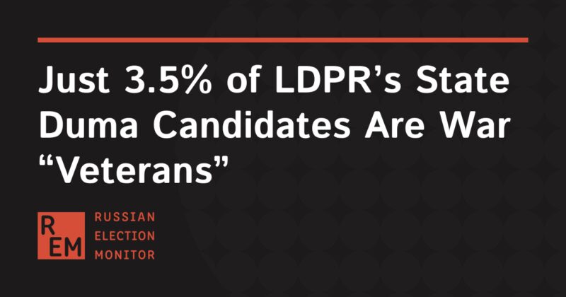 Image for the Tweet beginning: Just 3.5% of LDPR’s State
