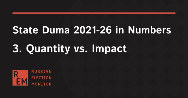 Image for the Tweet beginning: Outgoing State Duma in Numbers