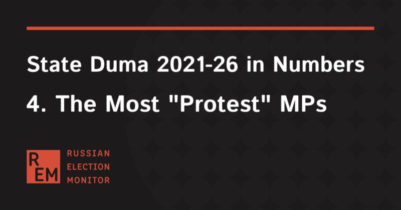 Image for the Tweet beginning: Outgoing State Duma in Numbers